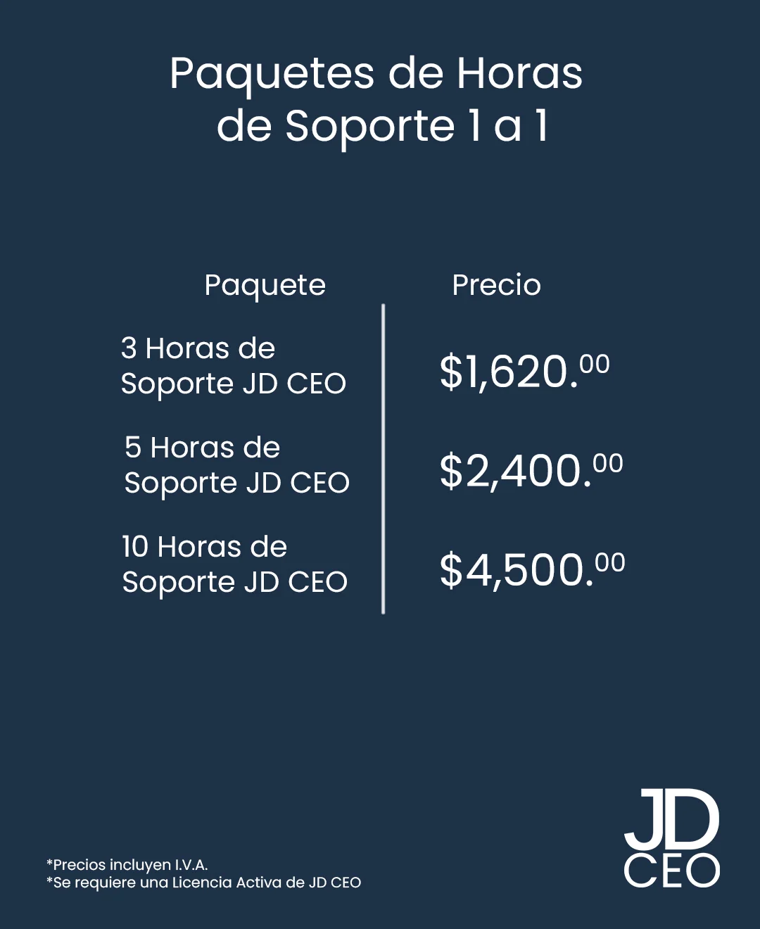 soporte